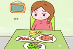 中国孕妇的挑食行为和更低的生活满意度，更高的心理压力和心理社会功能损伤有关